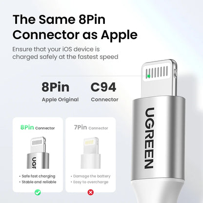 Cable USB-C a Lightning UGREEN con certificación Apple MFi y carga rápida PD de 20 W/30 W para iPhone 14/13/12