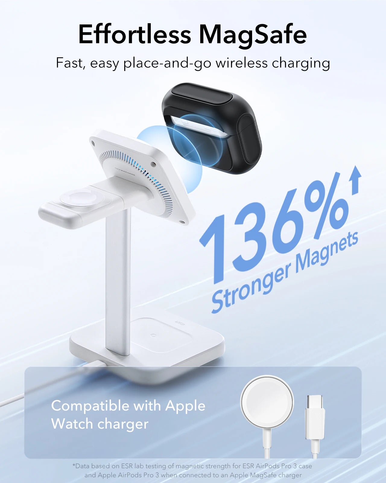 Estuche ESR Premium resistente a caídas para AirPods Pro de 3.ª generación (modelo 2025)