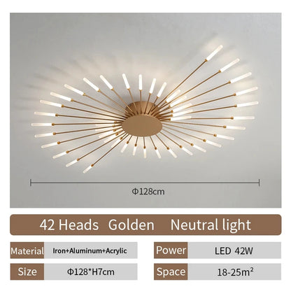 Modern Nordic LED Ceiling Light – Fireworks Style Living Room Chandelier