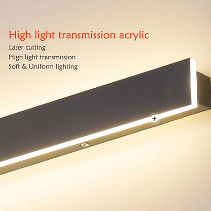 Modern IP65 LED Outdoor Wall Light – Waterproof Porch, Garden & Garage Lamp