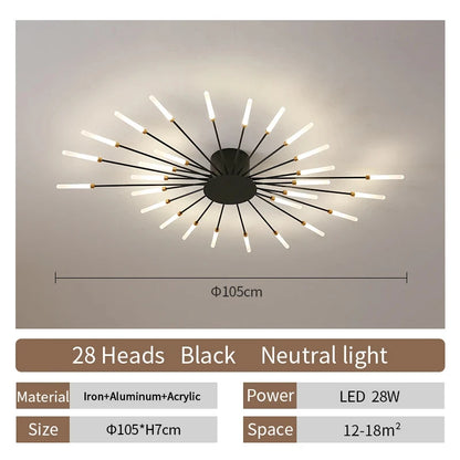 Modern Nordic LED Ceiling Light – Fireworks Style Living Room Chandelier