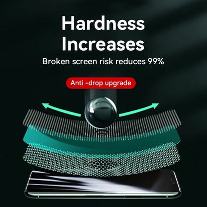 Protector de pantalla de vidrio templado HD ultratransparente Joyroom para iPhone 15, 16 y 17 Pro Max