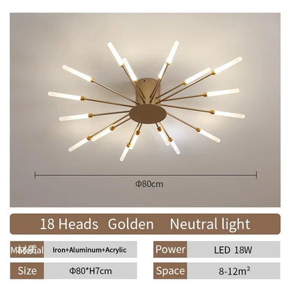 Modern Nordic LED Ceiling Light – Fireworks Style Living Room Chandelier