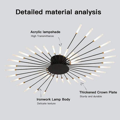 Modern Nordic LED Ceiling Light – Fireworks Style Living Room Chandelier