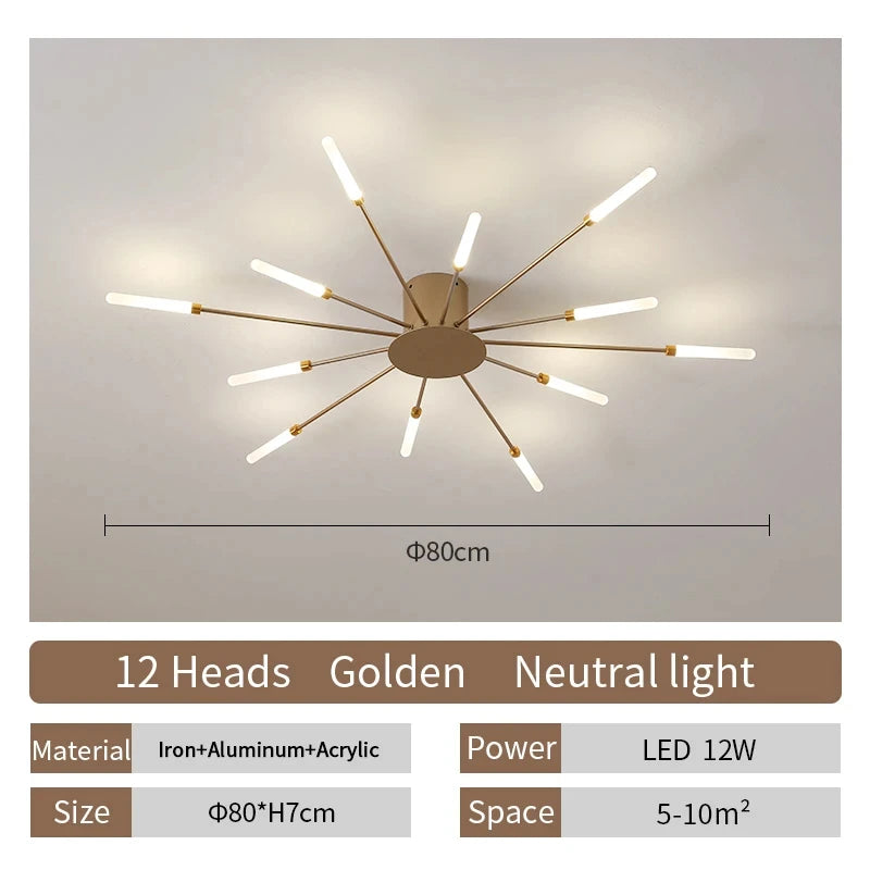 Modern Nordic LED Ceiling Light – Fireworks Style Living Room Chandelier