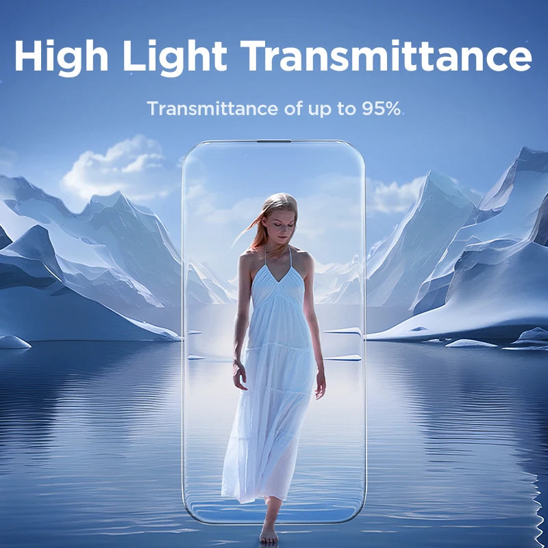 ClearView Max HD Tempered Glass – Screen Protection for iPhone 13–17 Pro Max