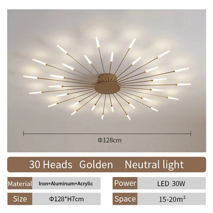 Modern Nordic LED Ceiling Light – Fireworks Style Living Room Chandelier